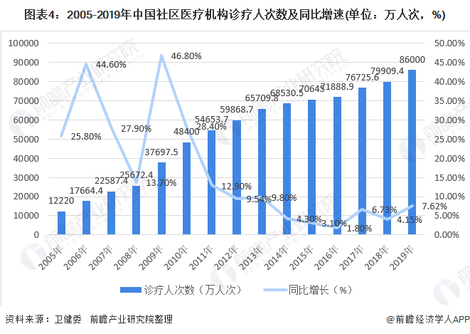 祥符区人口2020总人数口_敦煌人口2021总人数口(2)