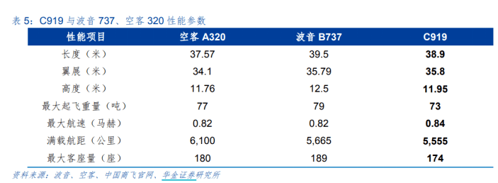 市场|它的亮相将是行业新起点，元年到来前需做足功课——钱瞻研报2020第40期