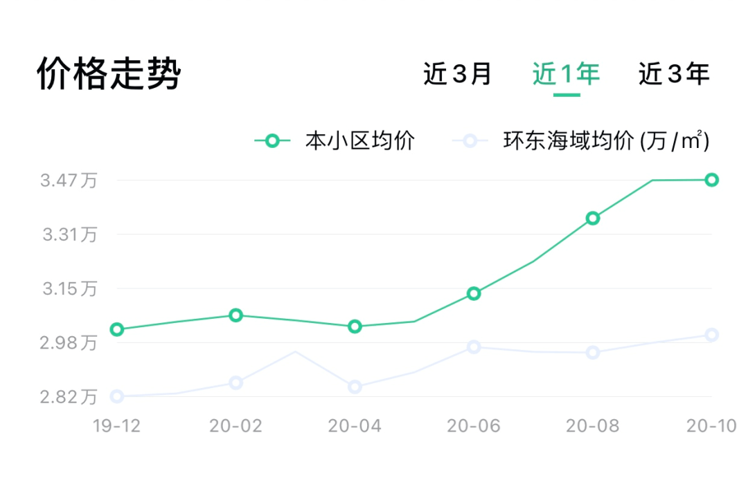 福州厦门gdp双破万亿_福建最 强悍 的城市,GDP将破万亿,却不是厦门和福州(3)