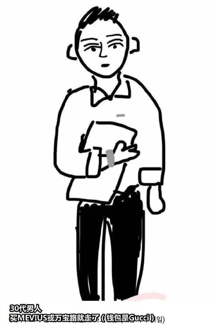 30多岁的男人 ▼