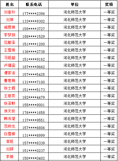灵寿县GDP_灵寿县五岳寨(2)