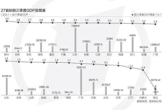 2020湖北钟祥最新GDP_钟祥莫愁湖图片