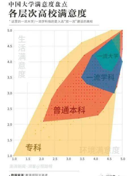 全国各民族人口排名_全国各民族照片(3)