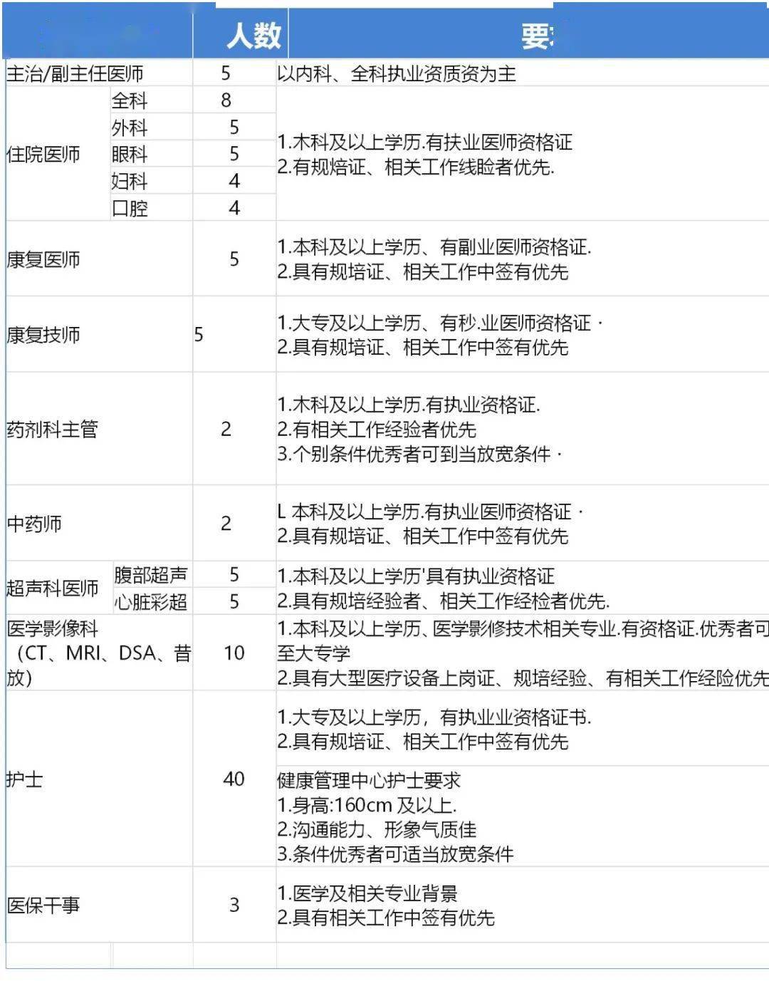 甲省的人口是全国人口的_全国各省人口排名(3)