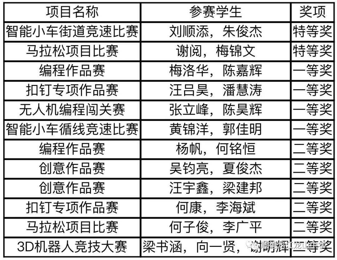 龙江镇2020年GDP_31省份2020年GDP数据出炉 陕西位居第14位