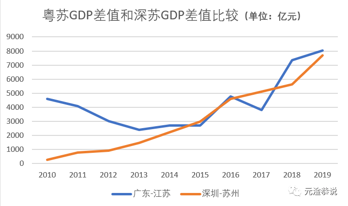 鸡西2017年经济总量_鸡西辣菜