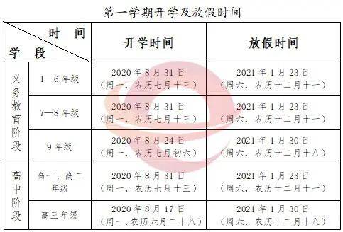 时间表|贵州2021年高考报名11月1日开始！多地寒假时间表也公布了！你们学校放多长？