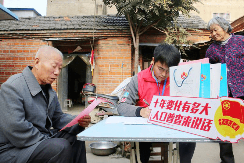 人口普查多久一次志愿者_人口普查志愿者图片(2)