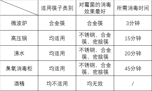 热水人口_热水养生法,最简单实用又便宜(3)