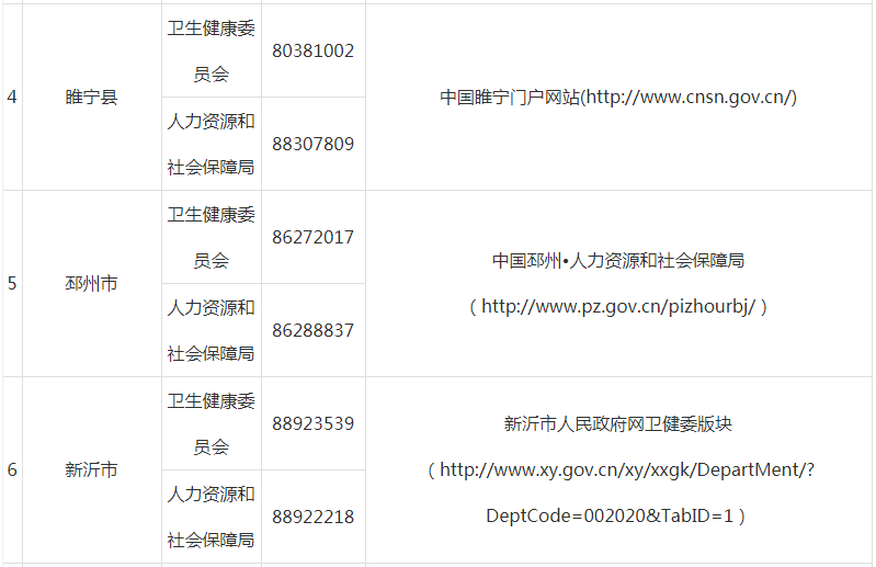 2020年徐州市各县区g_2020年徐州市地图全图