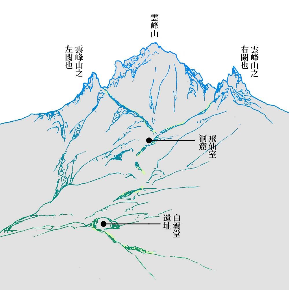 云峰山形胜及部分石刻及遗址分布示意图(来源:《云峰刻石调查与研究》