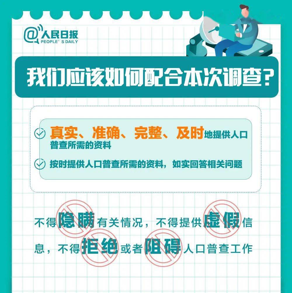 人口摸底登记_社区登记人口照片