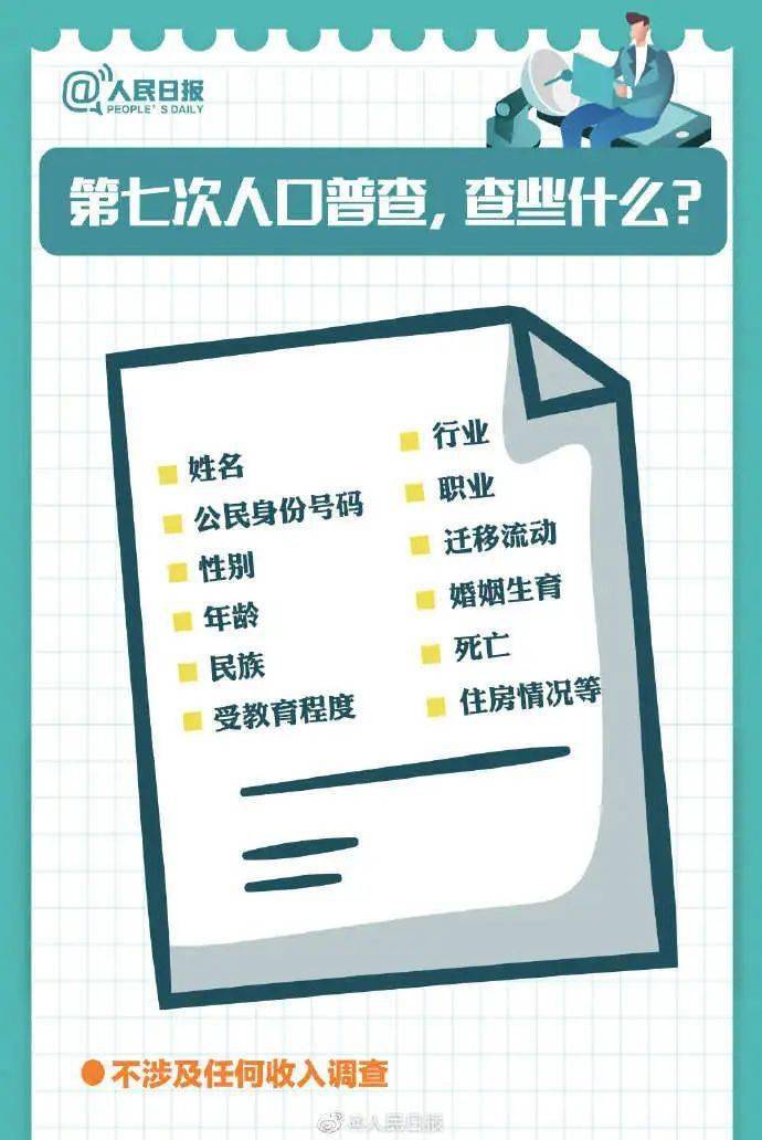 住所类型人口普查_人口普查图片