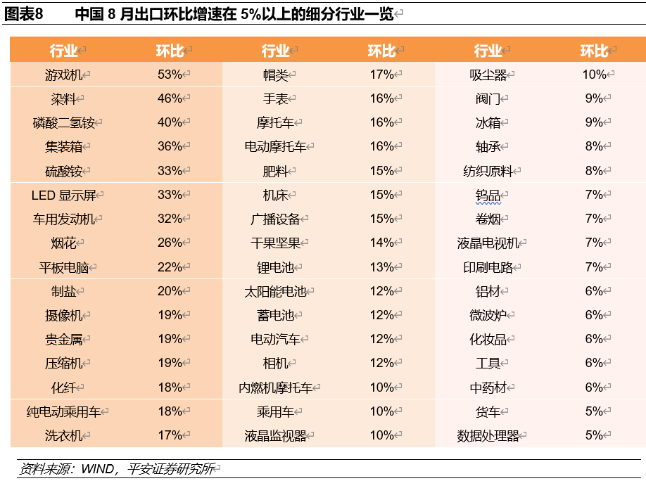 中国给日本带来多少GDP_中国gdp超过日本(3)