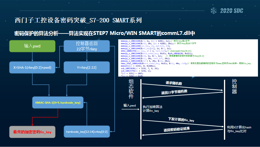85ffe879db9c49ffbccc7183b38c042f.png