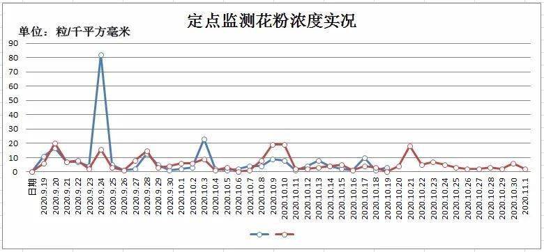 长春一汽的收入算长春市的gdp_志在必得 未来5年,这些城市GDP都要破万亿 长春