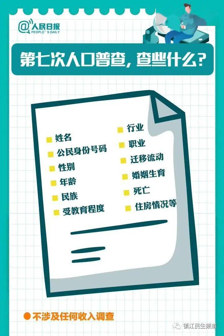 2019年人口普查结果_2020人口普查结果