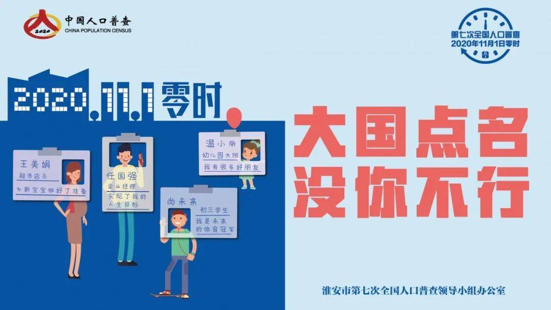 2020年淮安人口普查结果_2021年人口普查结果(2)