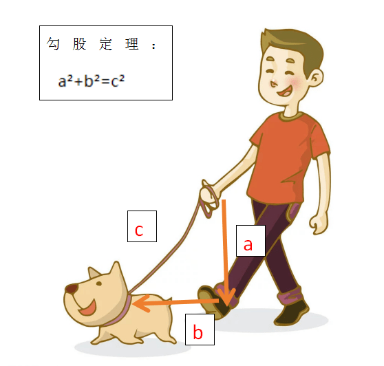 c55dd600a7d7419a9cd44305d74f50a6.png