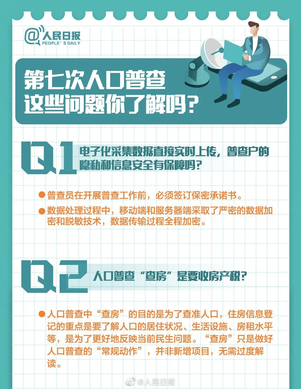 全国人口普查第七次电话_第七次全国人口普查