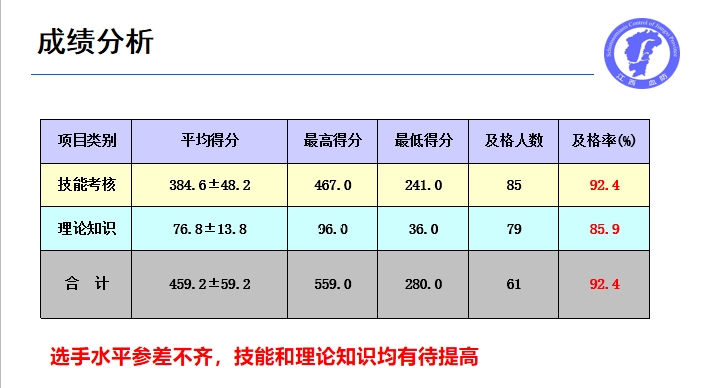 09c42fe31cac46c591b2cfb761bd0616.png