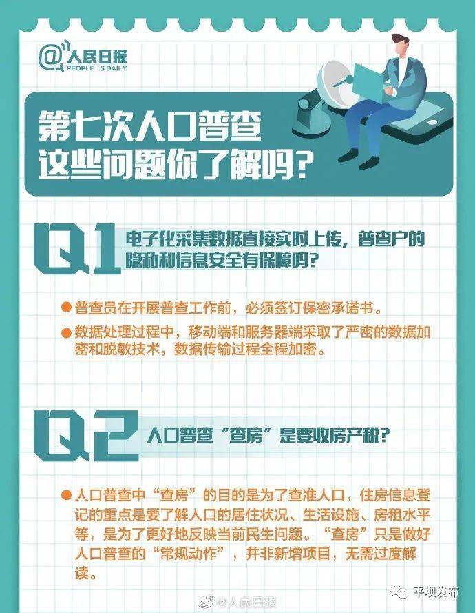 人口普查的登记信息_人口普查(2)