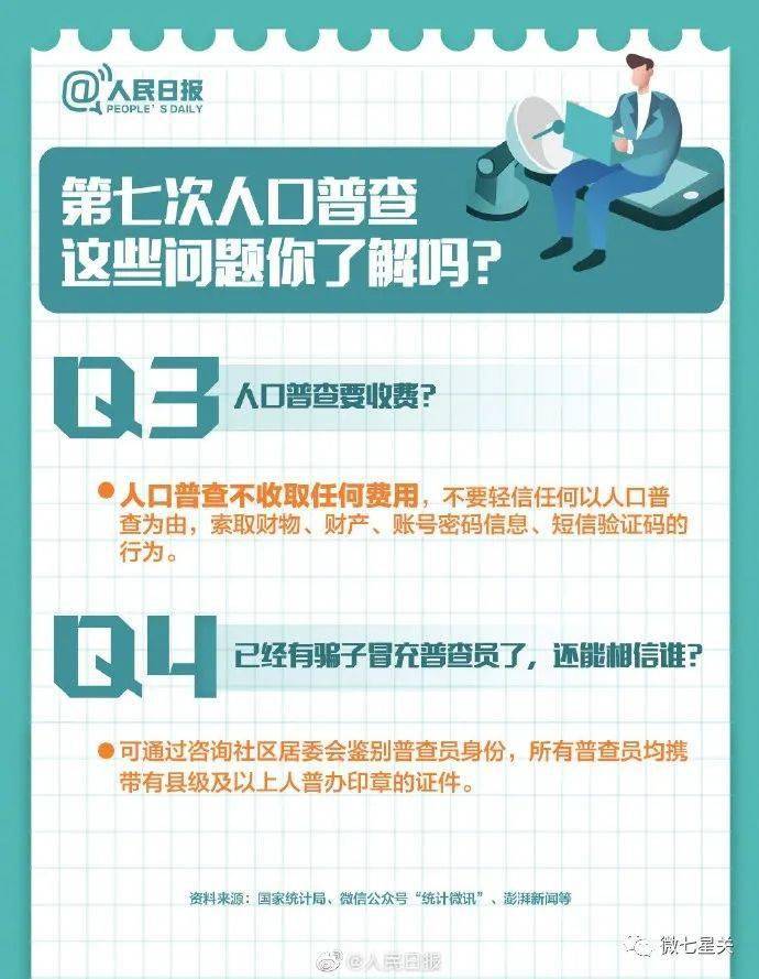 支持配合人口普查工作_人口普查工作照片(3)