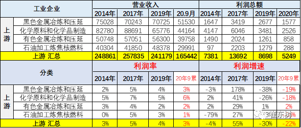 2020年8月豪华车销排名8_大境汽车:2020中级车销量排名变化大:帕萨特跌至第