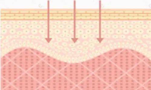 唇膏|干唇星人唇膏，轻松摆脱干燥开裂的“沙漠唇”！