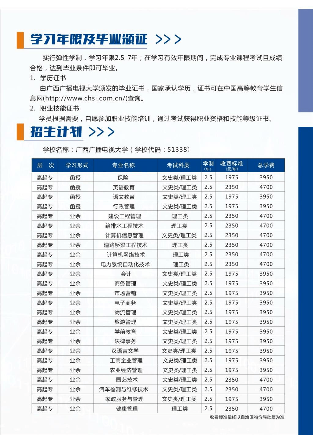 提升学历 | 2020年还有这家学校可以读大专，国家承认学历！