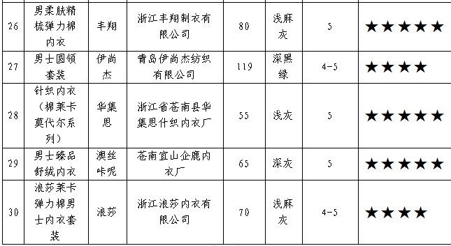 内衣选择标准_人生选择图片