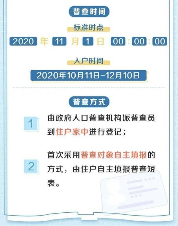 人口普查都查哪些内容_人口普查(2)