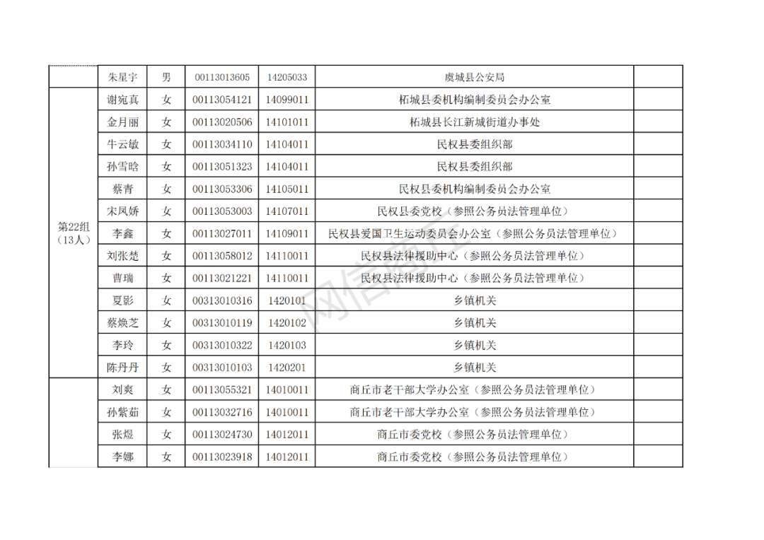 大名县大韩道村人口统计_大名县白水村(3)