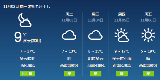 普查人口从哪年开始_2020年人口普查图片(3)