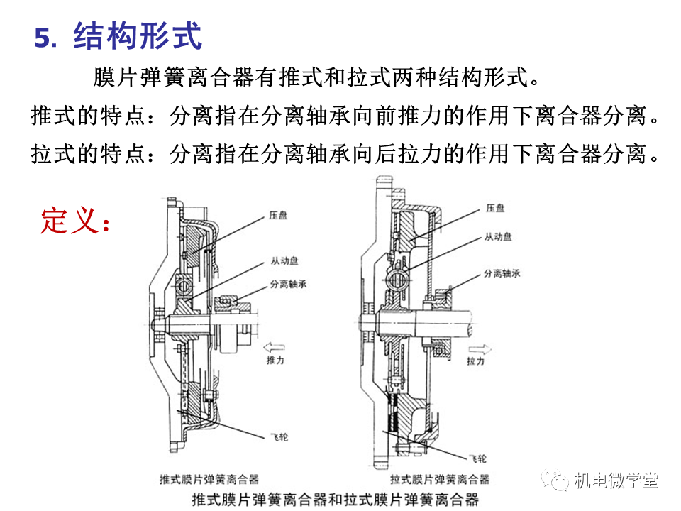 摩擦离合器的工作原理是什么_离合器工作原理(2)