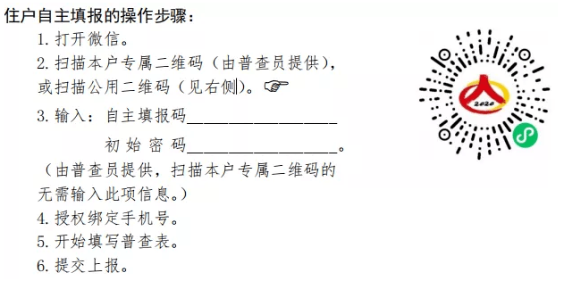 第七次人口普查百分之多少_第七次人口普查图片(2)