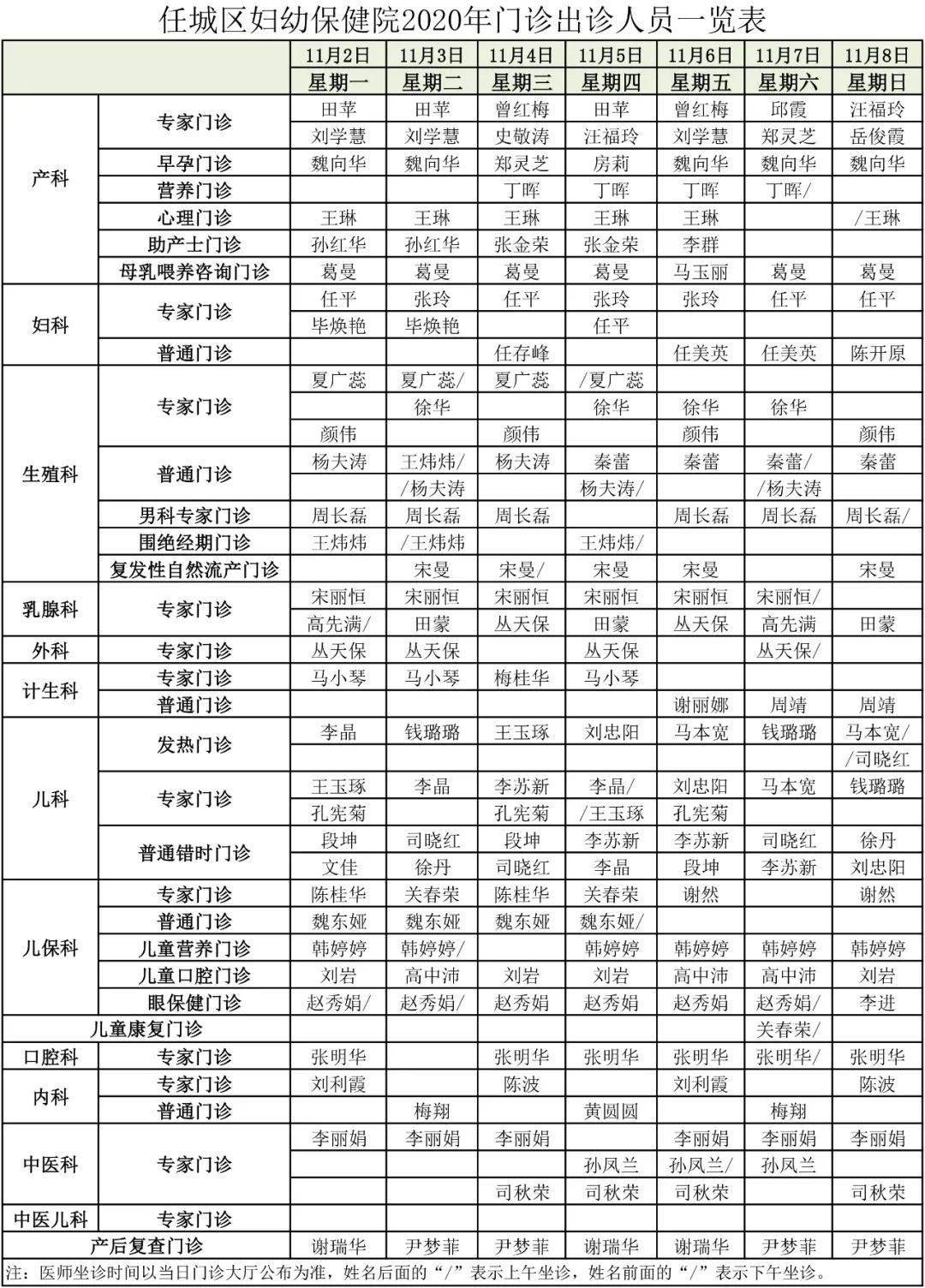 收藏丨本周门诊医生出诊表11021108