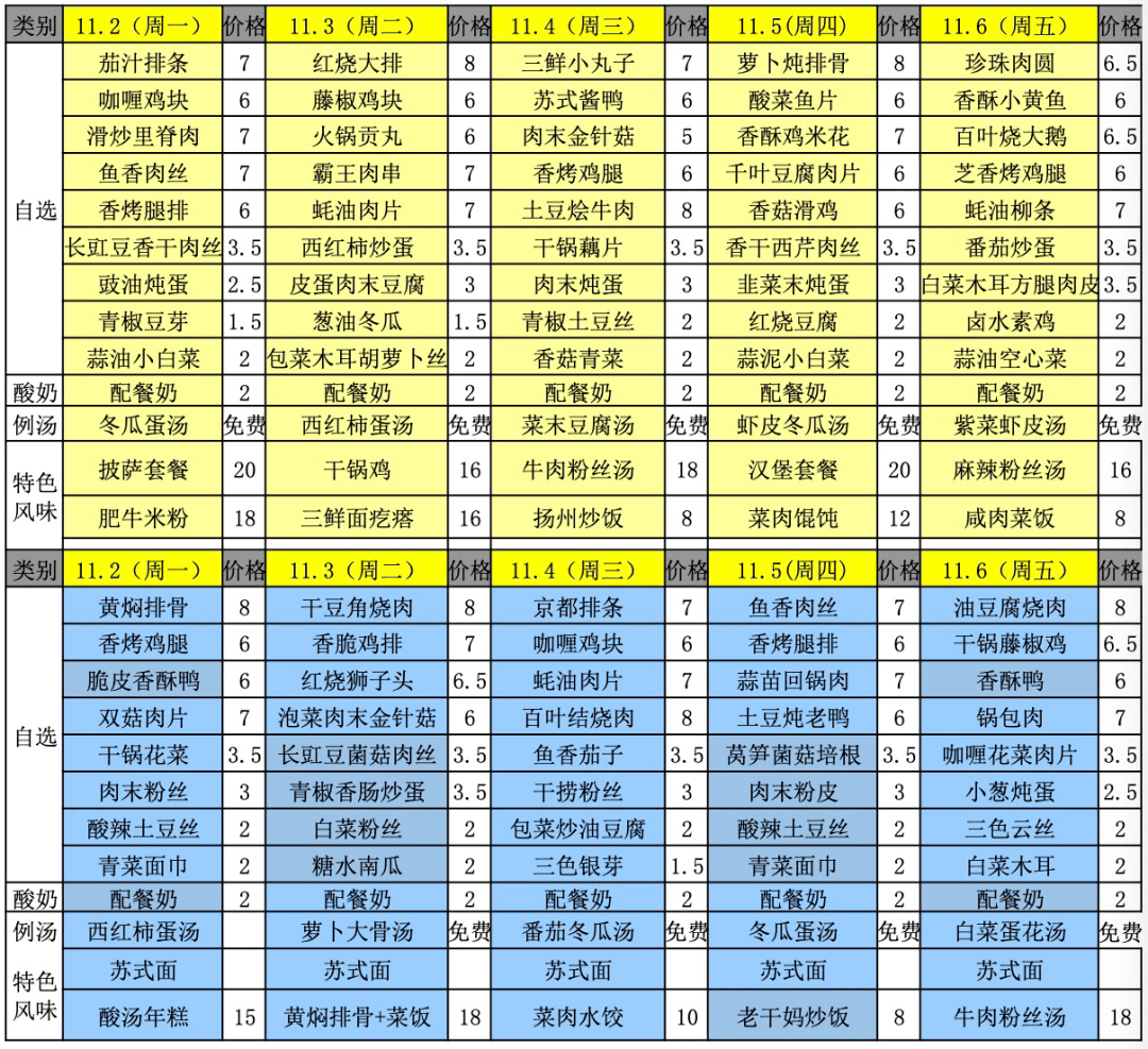 【食堂菜单公示11.2-11.6】新一周菜单来啦!