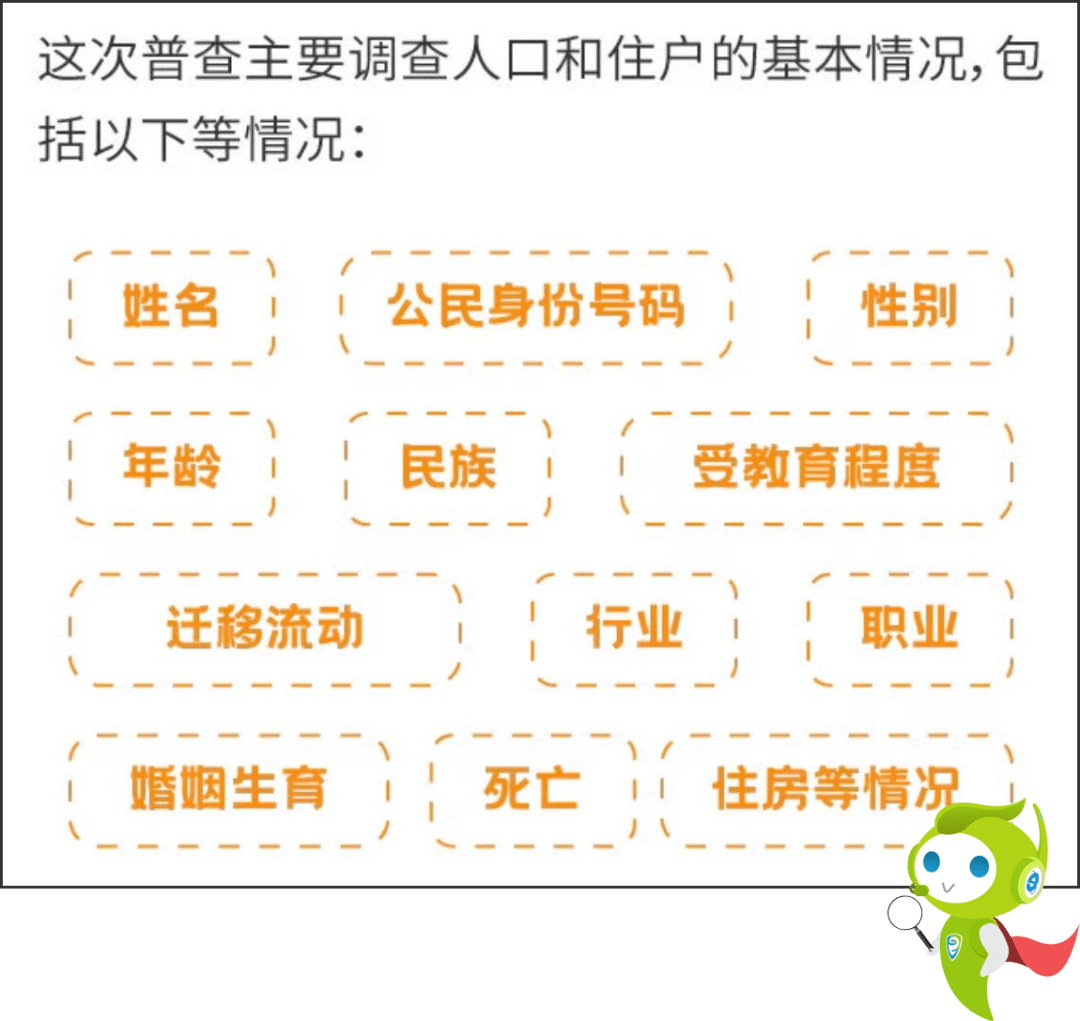 最新人口普查数据_人口普查数据