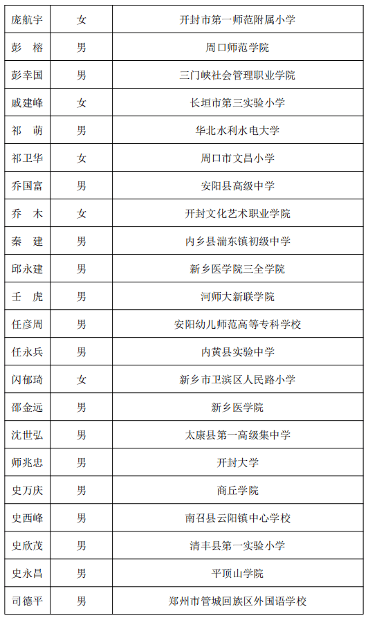 河南失踪人口名单_王者荣耀 亚运会名单确定 KPL失踪人口都在这(3)