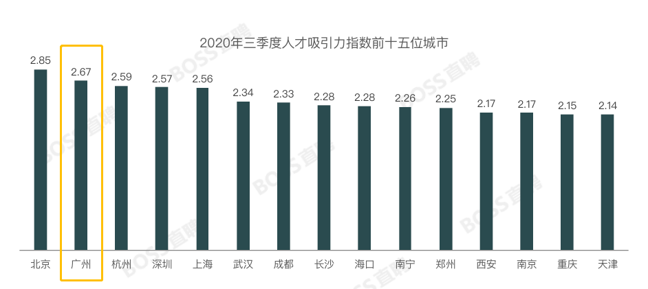 买生活用品算gdp吗_中国最牛 十元店 要上市了(2)