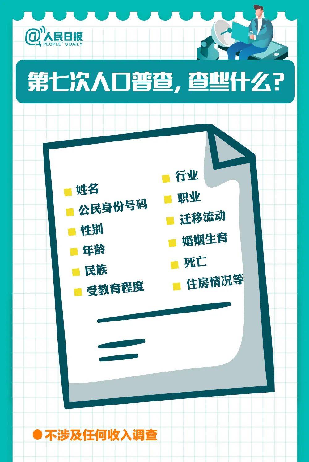 智氏家族全国人口普查_2021全国人口普查结果