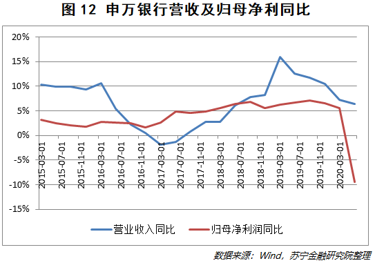 中国经济总量将赶上美国 仅差3亿美元(2)