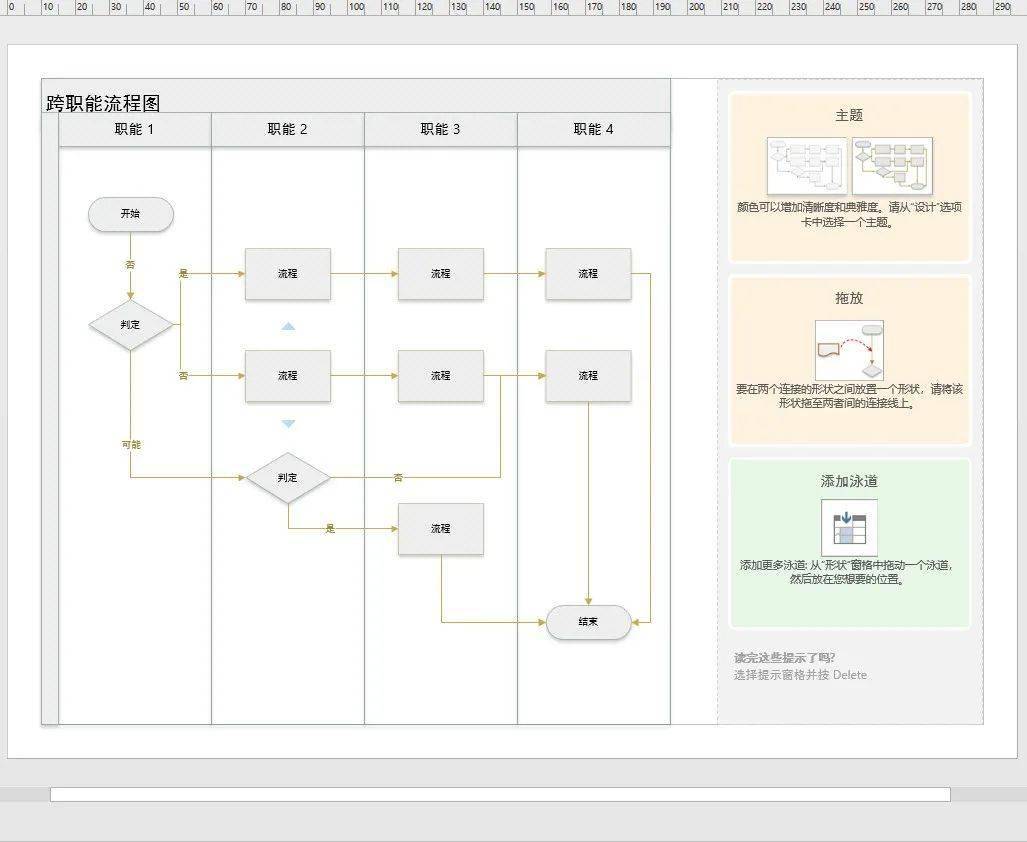 ms office软件使用技巧 —— visio篇(上)_流程图