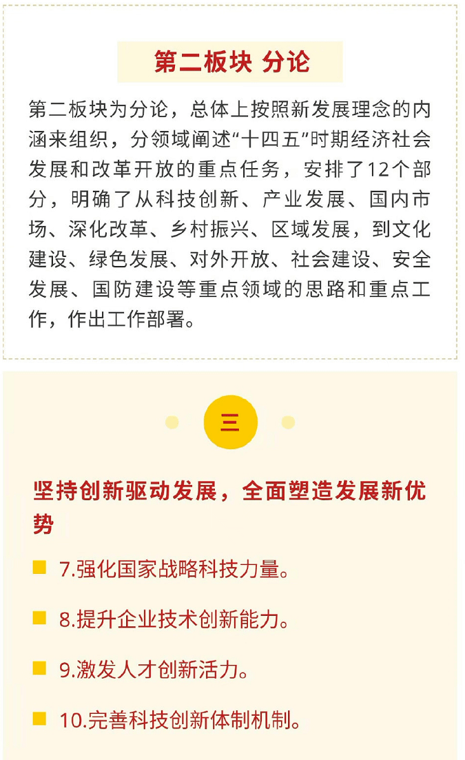 十四五规划和2035远景目标全文下载 3298d18729b346ae909c0b5baac02e43.png