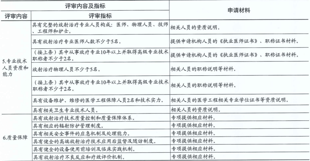 今天早上卫健委公布东北人口_今天早上好最新图片(2)