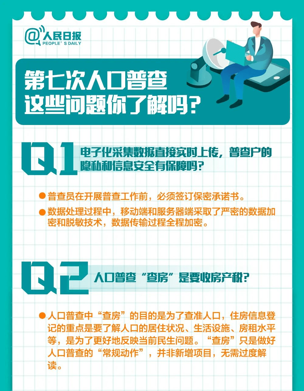 全国儿童人口_第七次全国人口普查(3)