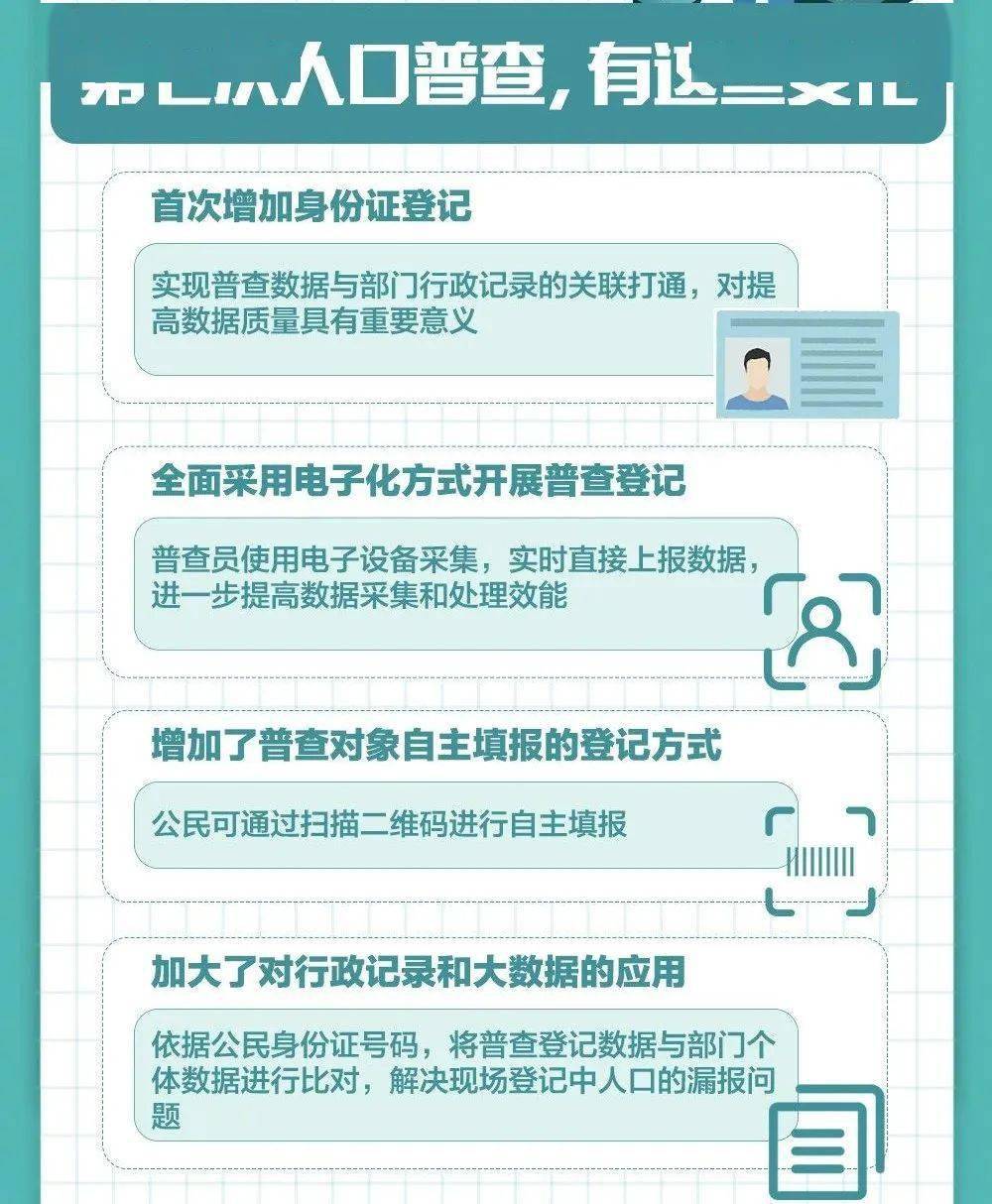 天门人口_在天门买房的都是什么人 2021年你会选择在天门买房吗(3)