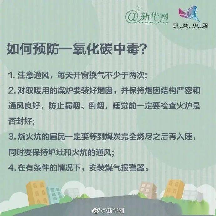读懂九张图 远离一氧化碳中毒