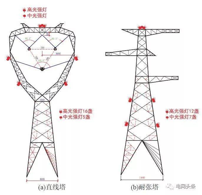 为什么有的高压电塔会发光?